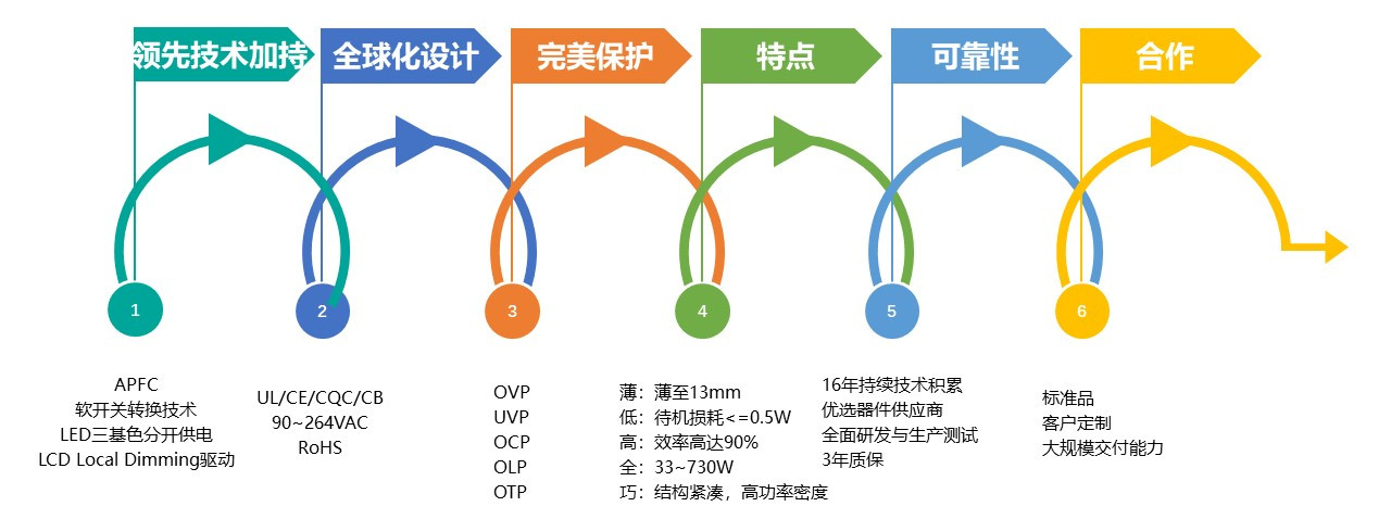 幻灯片6_副本.jpg